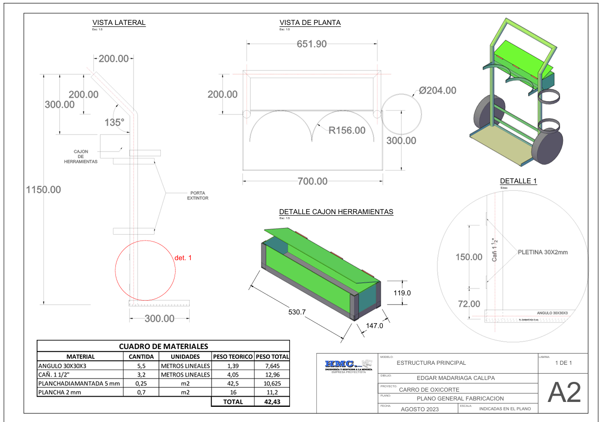 Servicio Realizado 4